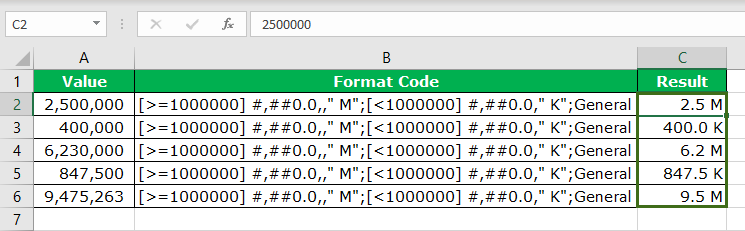 Format Numbers result 1-4