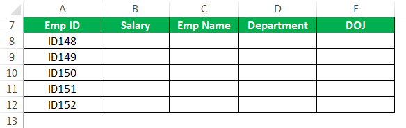 HLOOKUP Example 2-1