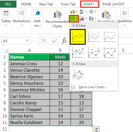 Line Chart Example 2