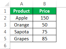 Logical IF Example 2