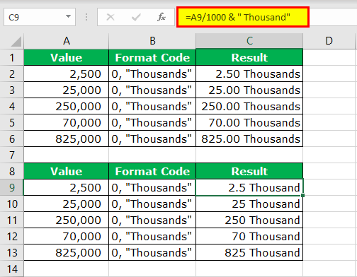 Thousand Value Example 1-7