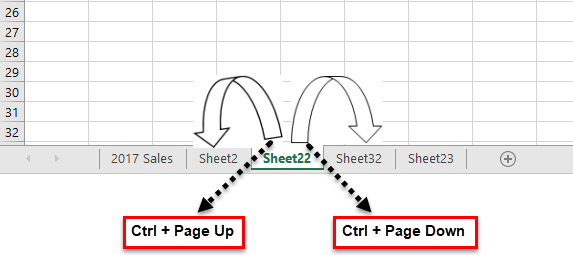 Move between Worksheets