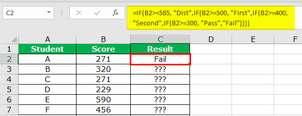 Excel Nested IF Function | How to use? | (Syntax & Examples)