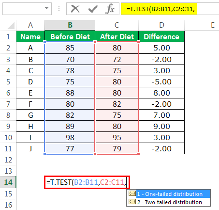 P value Example 2-2