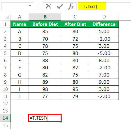 P value Example 2