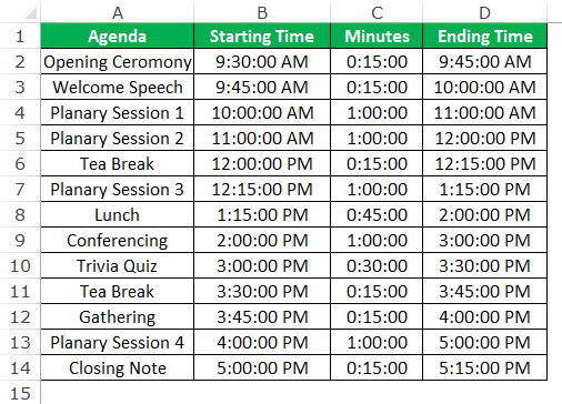 Project management Example 1