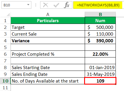 Project management Example 2-3