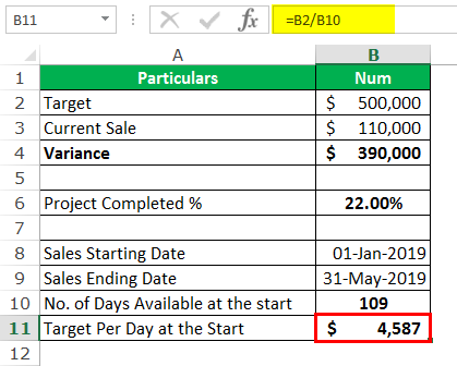 Project management Example 2-4