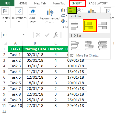 Project timeline Example 1-2