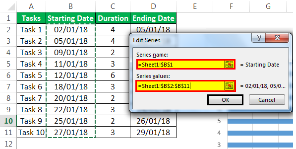 Project timeline Example 1-5