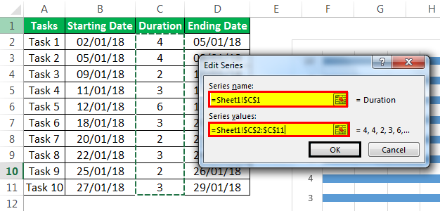 Project timeline Example 1-6