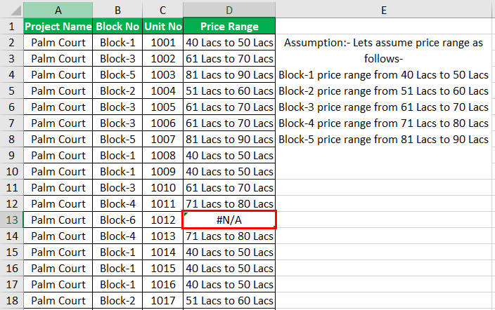 SWITCH Function Example 1-4