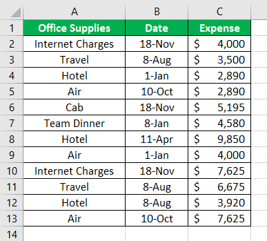 Find Duplicates Example 1