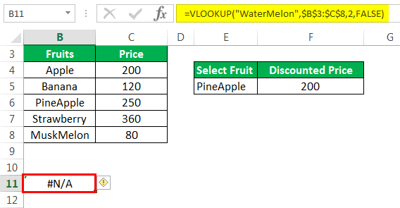 Vlookup with If Example 4