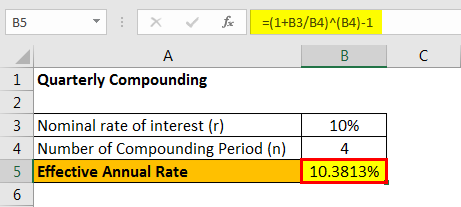 quarterly compounding