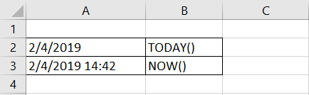 uses of NOW() and TODAY()