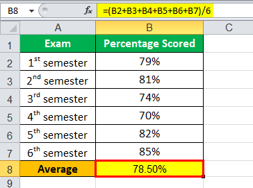 Average Formula Example 1.2