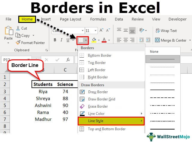 Border In Excel