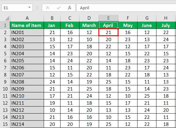 Colum lock in excel 1-4