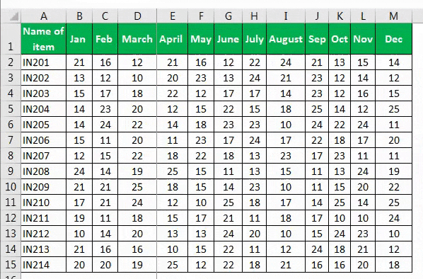 Colum lock in excel 1-7