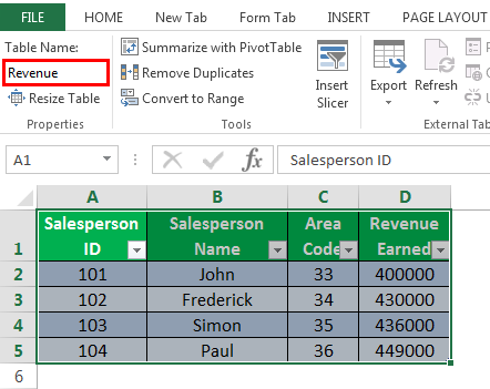 Data Model in Excel | How to Create Data Model? (with Examples)