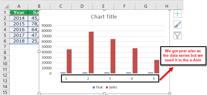 Excel Chart Wizard Step 6