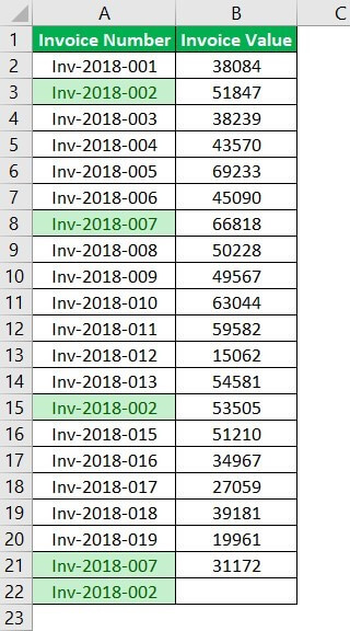 Highlight Duplicates In Excel - duplicate-value