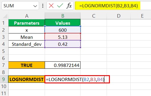 Lognorm.dist Excel - Example 2 - Step 3