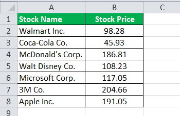 Range Formula Example 3