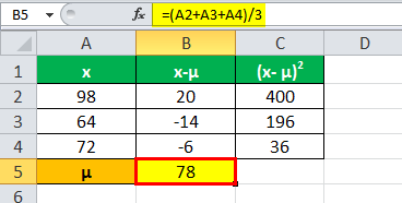 Relative Standard Deviation Formula Eg1.1