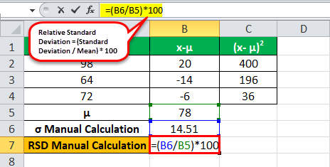 Relative Standard Deviation Formula Eg1.3