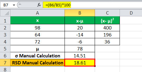 Relative Standard Deviation Formula Eg1.4