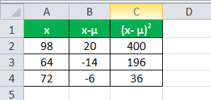 Relative Standard Deviation Formula Eg1