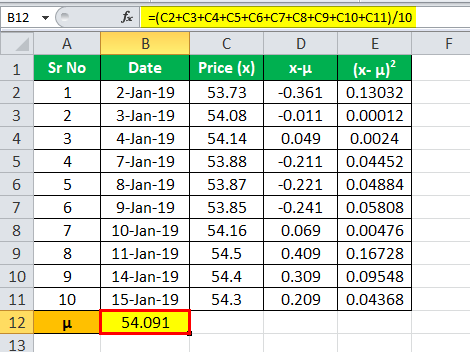 Relative Standard Deviation Formula Eg2.1