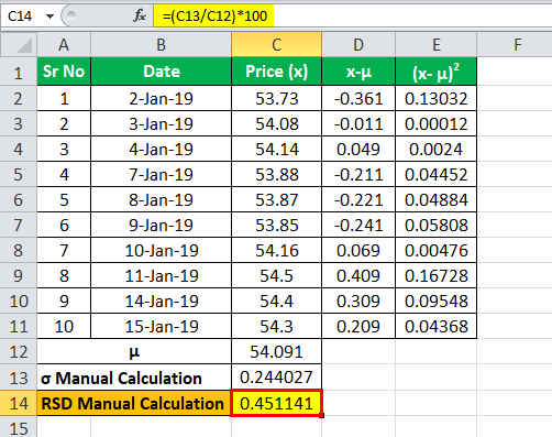 Formula Eg2.4