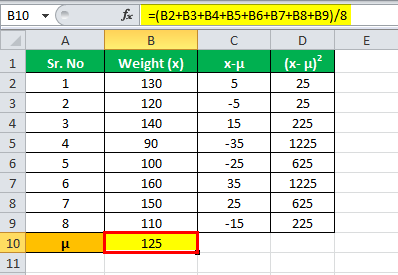 Formula Eg3.1