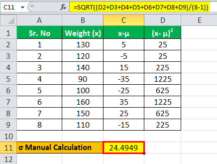 Formula Eg3.2