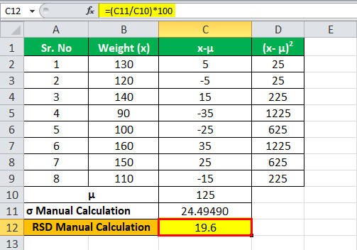 Formula Eg3.4