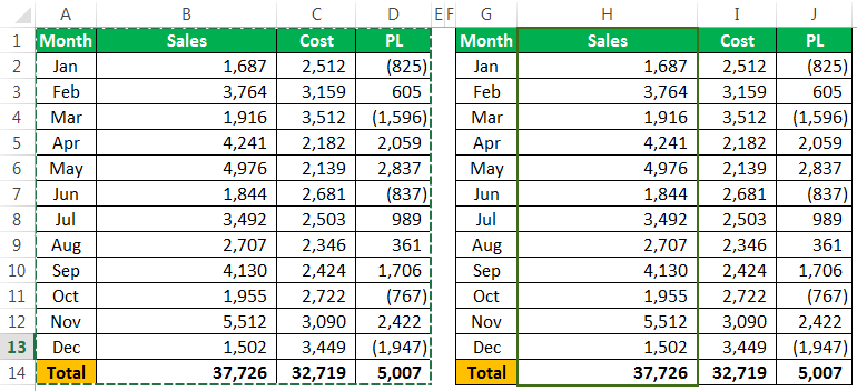 VBA PasteSpecial Example 1-15