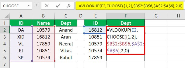 Vlookup left Example 2-1