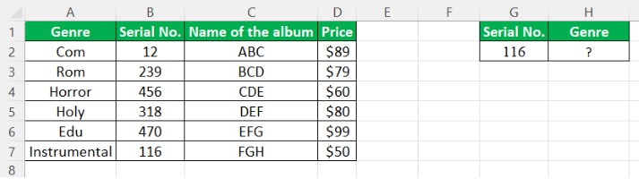 Vlookup to the left - Alternative - Method 2