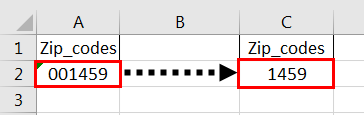 leading zeros