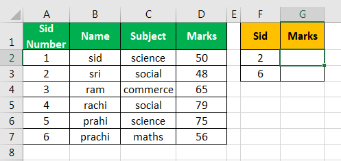 vlookup examples in excel