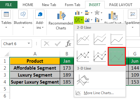 100% StackedLine Example 4-1