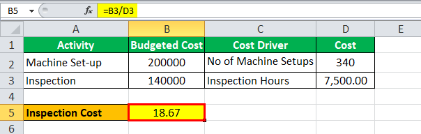 Activity Based Costing Formula Example1.2