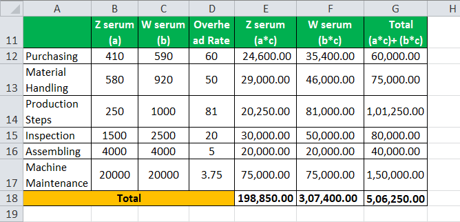 Example3-4