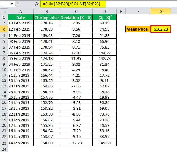 Coefficient of Variation Formula Example 1.1jpg