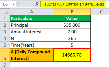 Example 3.3