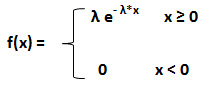 exponential distribution formula