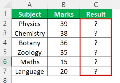 Excel Nested IF Function | How to use? | (Syntax & Examples)
